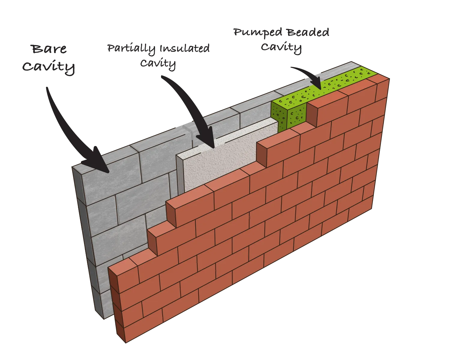 diagram-attic-insulation